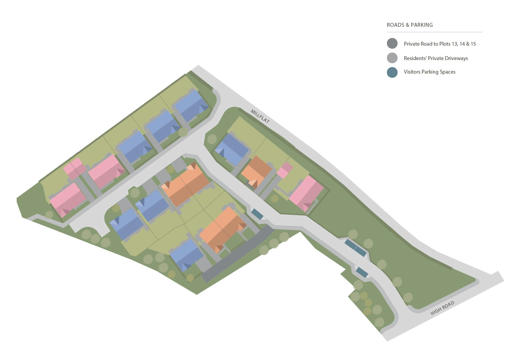 Millflat Auchtermuchty Cupar Site Plan