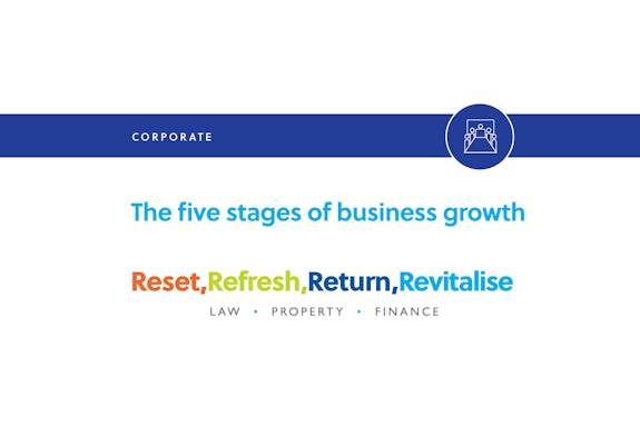 The five stages of business growth