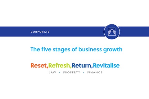 The fives stages of business growth