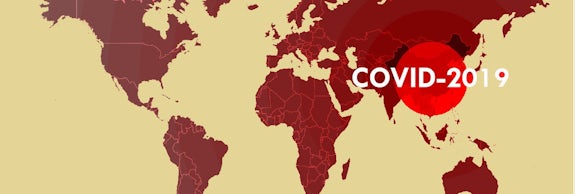 Coronavirus - market context