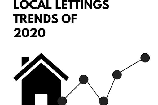 2812 Lettings trends logo