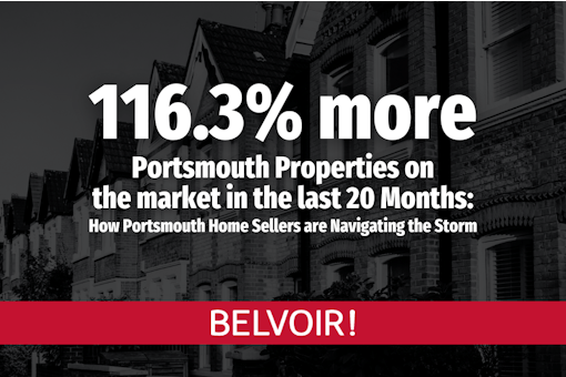 116.3% More Portsmouth Properties on the Market in Last 20 Months