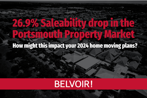 26.9% Saleability drop in the Portsmouth Property Market