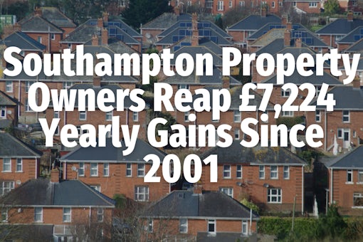 Southampton property market 2024