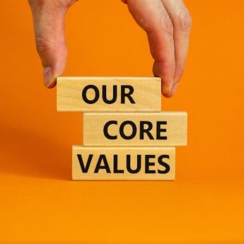 Core values imagw